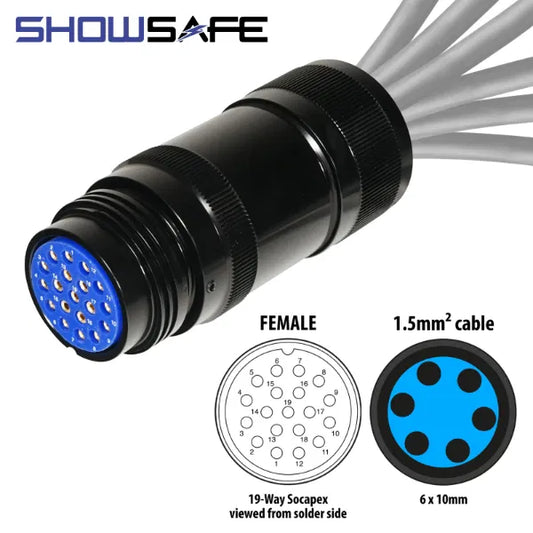 Socapex 19-Pin Line Female Socket 6 x 10mm (1.5mmý cable) Numbered