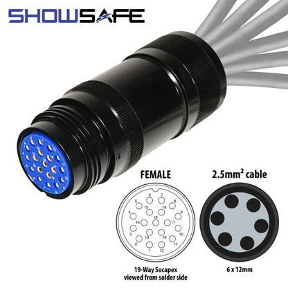 Socapex 19-Pin Line Female Socket 6 x 12mm (2.5mmý cable) Numbered